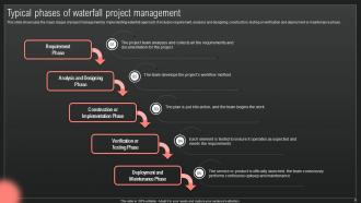 IT Projects Management Through Waterfall Methodology Powerpoint Presentation Slides Researched Analytical