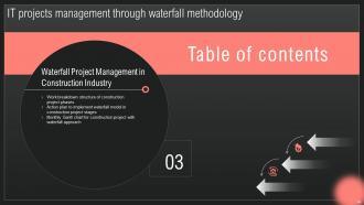 IT Projects Management Through Waterfall Methodology Powerpoint Presentation Slides Visual Analytical