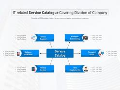 It related service catalogue covering division of company