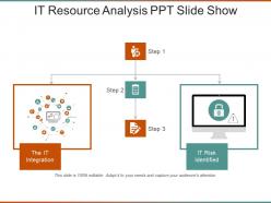 It resource analysis ppt slide show