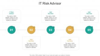 IT Risk Advisor In Powerpoint And Google Slides Cpb