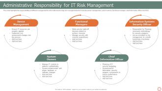 IT Risk Management Strategies Administrative Responsibility For IT Risk Management