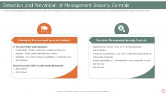 IT Risk Management Strategies Detection And Prevention Of Management Security Controls