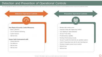 IT Risk Management Strategies Detection And Prevention Of Operational Controls