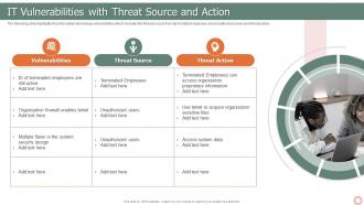 IT Risk Management Strategies IT Vulnerabilities With Threat Source And Action