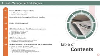 IT Risk Management Strategies Table Of Contents Ppt Slides Picture