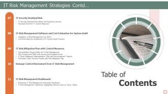 IT Risk Management Strategies Table Of Contents Ppt Slides Picture
