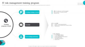 IT Risk Management Training Program