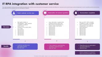 IT RPA Integration With Customer Service