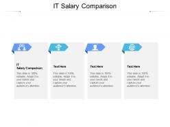 It salary comparison ppt powerpoint presentation model tips cpb