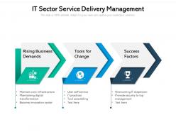 It sector service delivery management