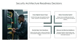 IT Security Architecture PPT Presentation VA Pre-designed Professional