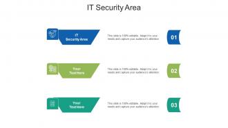 It security area ppt powerpoint presentation portfolio infographics cpb