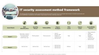 IT Security Assessment Method Framework