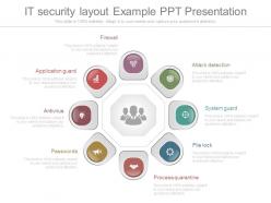 It security layout example ppt presentation
