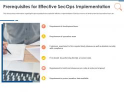 It security operations prerequisites for effective secops implementation ppt information