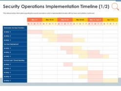 IT Security Operations Security Operations Implementation Timeline Activity Ppt Templates