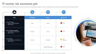 It Security Risk Assessment Grid