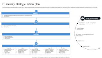 It Security Strategic Action Plan