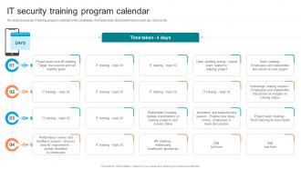 IT Security Training Program Calendar Implementing Organizational Security Training