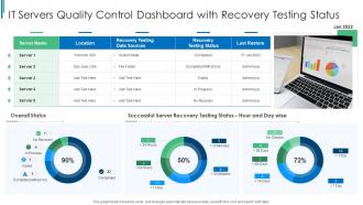 IT Servers Quality Control Dashboard Snapshot With Recovery Testing Status
