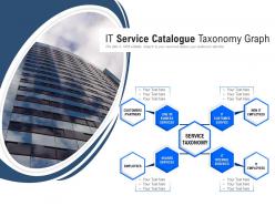 It service catalogue taxonomy graph