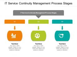 It service continuity management process stages ppt powerpoint presentation inspiration portfolio cpb