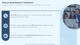 IT Service Delivery Model Why We Need Modern IT Solutions Ppt Background