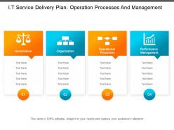 It service delivery plan operation processes and management