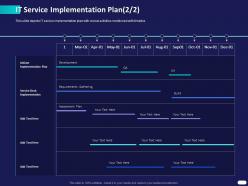 It service implementation plan ppt powerpoint presentation summary deck