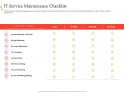 It service infrastructure management it service maintenance checklist ppt infographic template maker