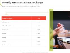 It service infrastructure management monthly service maintenance charges ppt ideas show