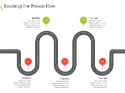 It service infrastructure management roadmap for process flow ppt layouts background image