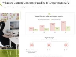 It service infrastructure management what are current concerns faced by it department service