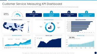 It service integration after merger customer service measuring kpi dashboard