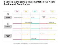 It service management implementation five years roadmap of organization