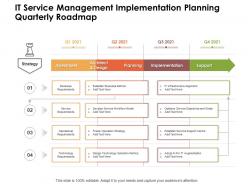 IT Service Management Implementation Planning Quarterly Roadmap