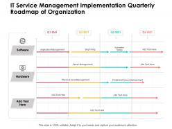 It service management implementation quarterly roadmap of organization