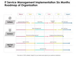 It service management implementation six months roadmap of organization