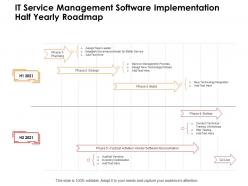 IT Service Management Software Implementation Half Yearly Roadmap