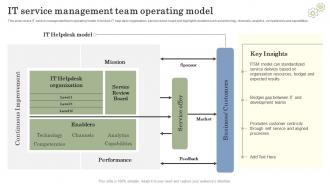 It Service Management Team Operating Model