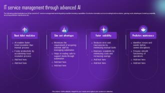 It Service Management Through Advanced AI Comprehensive Aiops Guide Automating IT AI SS