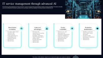 It Service Management Through Advanced Ai Deploying AIOps At Workplace AI SS V