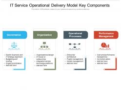 It service operational delivery model key components