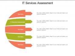 It services assessment ppt powerpoint presentation summary examples cpb