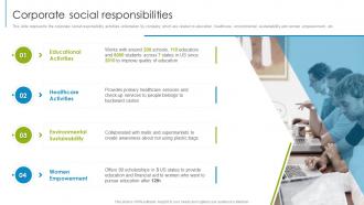 IT Services Company Profile Corporate Social Responsibilities Ppt Infographics