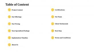 It services proposal table of content ppt portrait
