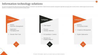 IT Services Research And Development Company Profile Powerpoint Presentation Slides