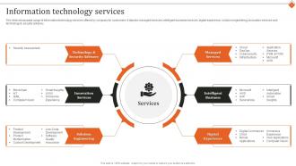 IT Services Research And Development Company Profile Powerpoint Presentation Slides