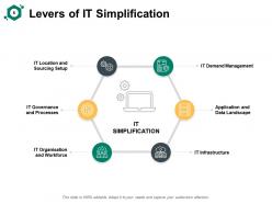 It Simplification Assessment Powerpoint Presentation Slides